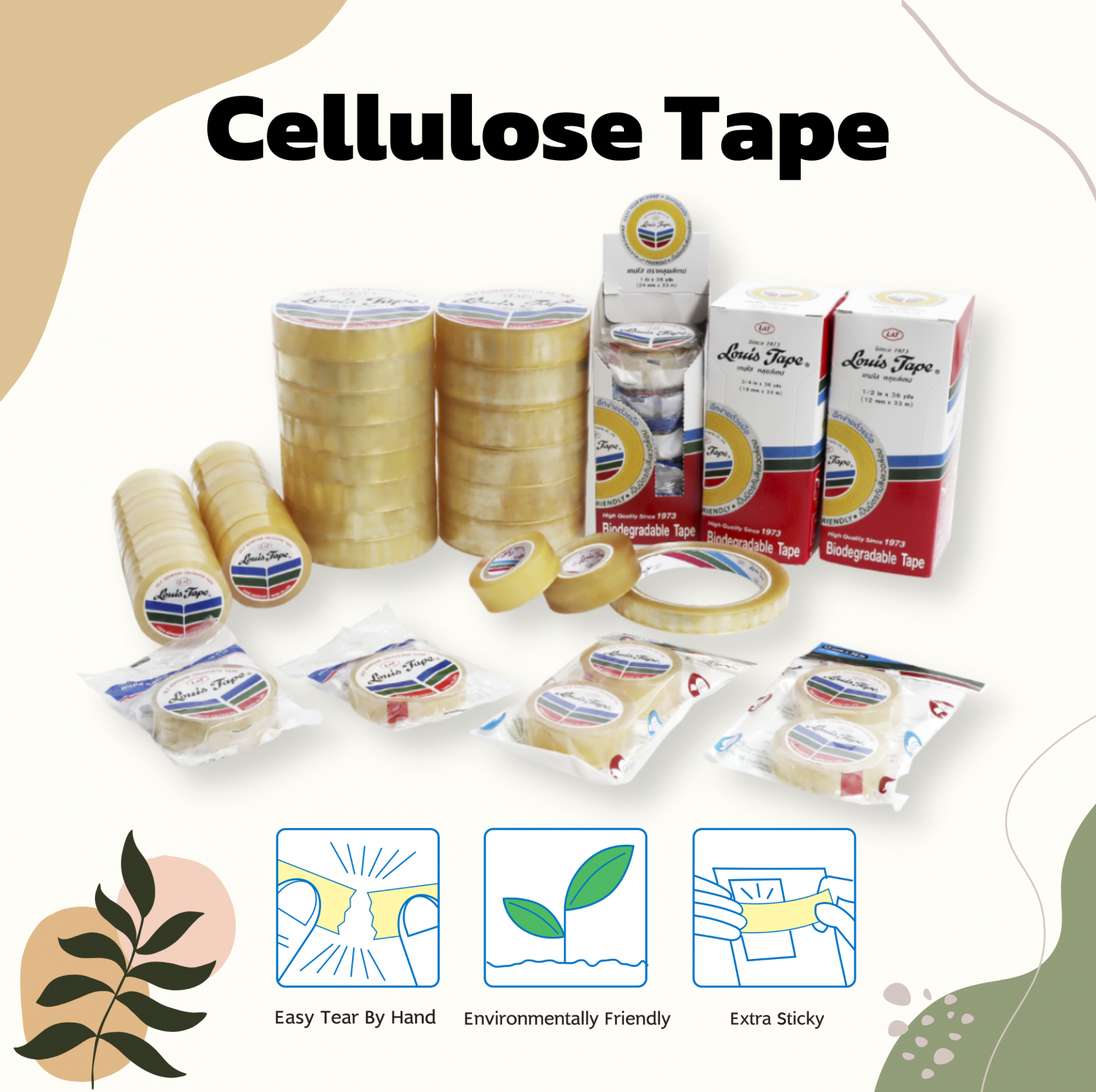 What’s the difference between Cellulose Tape and OPP Tape?
