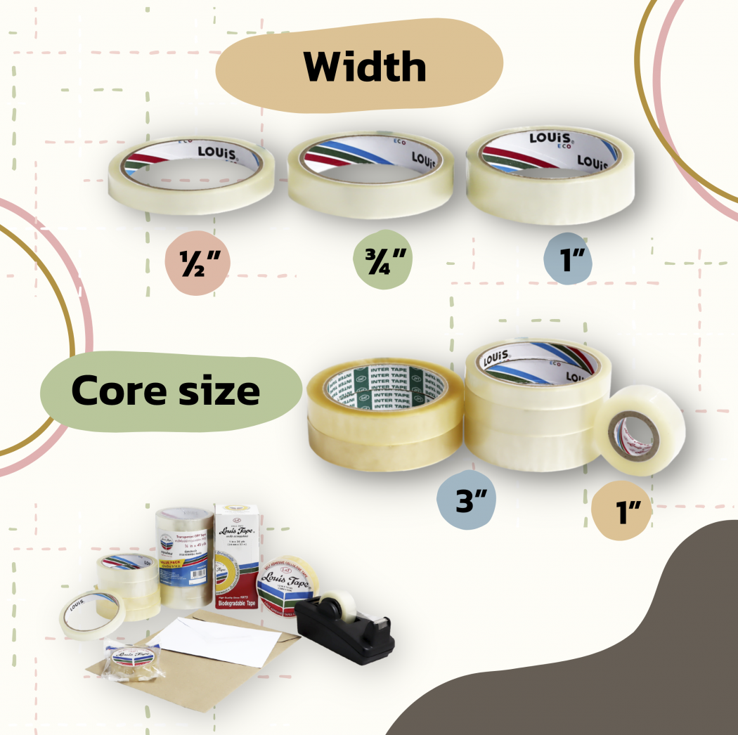 What's the difference between Cellulose Tape and OPP Tape?