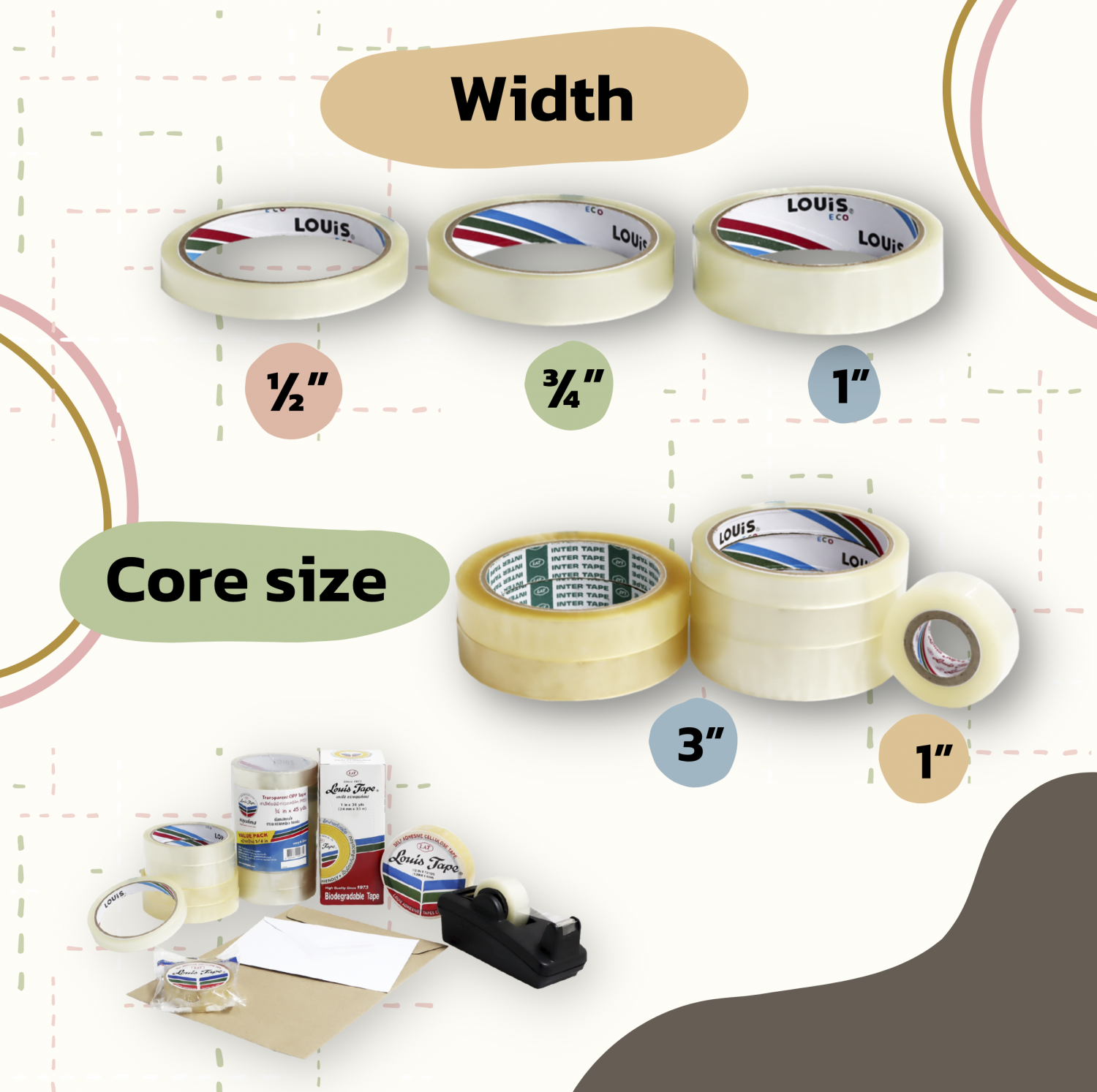 What’s the difference between Cellulose Tape and OPP Tape?