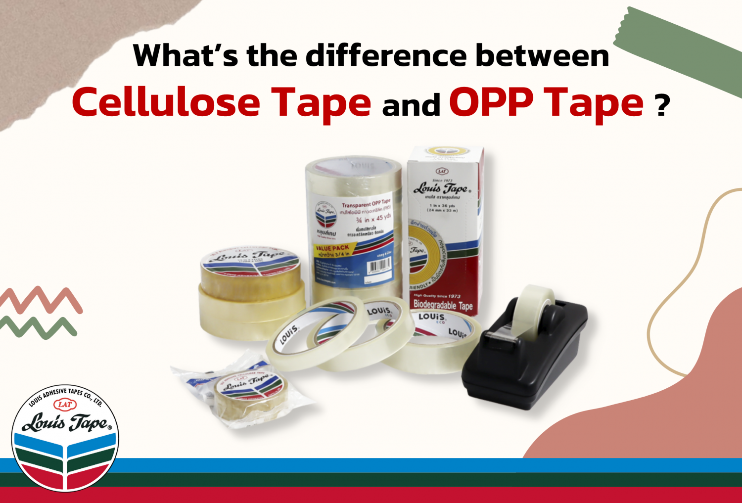 Banner picture Cellulose Tape vs OPP Tape
